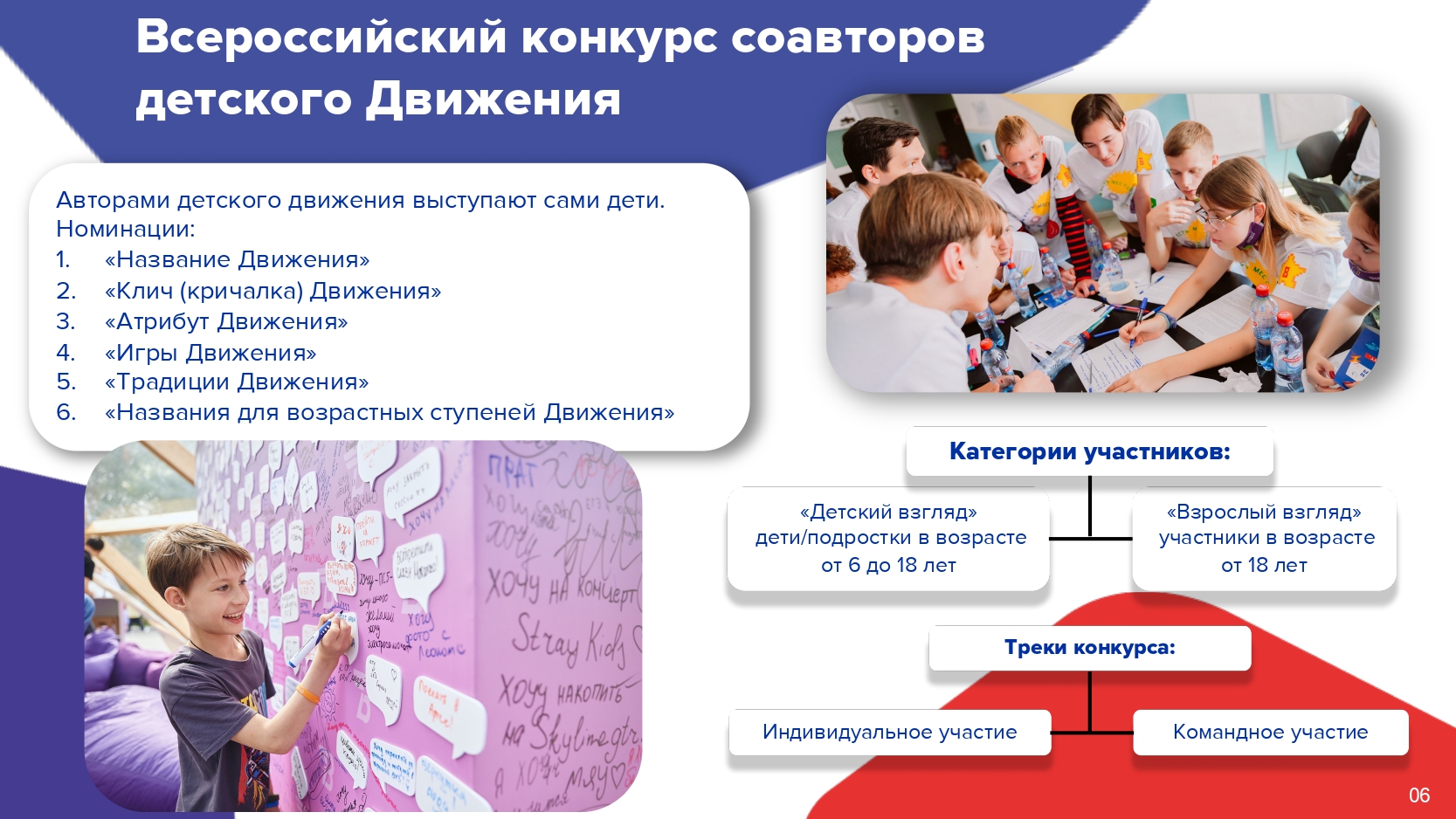 Изображения.