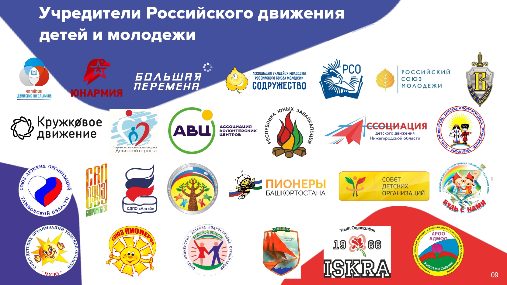 Изображения.